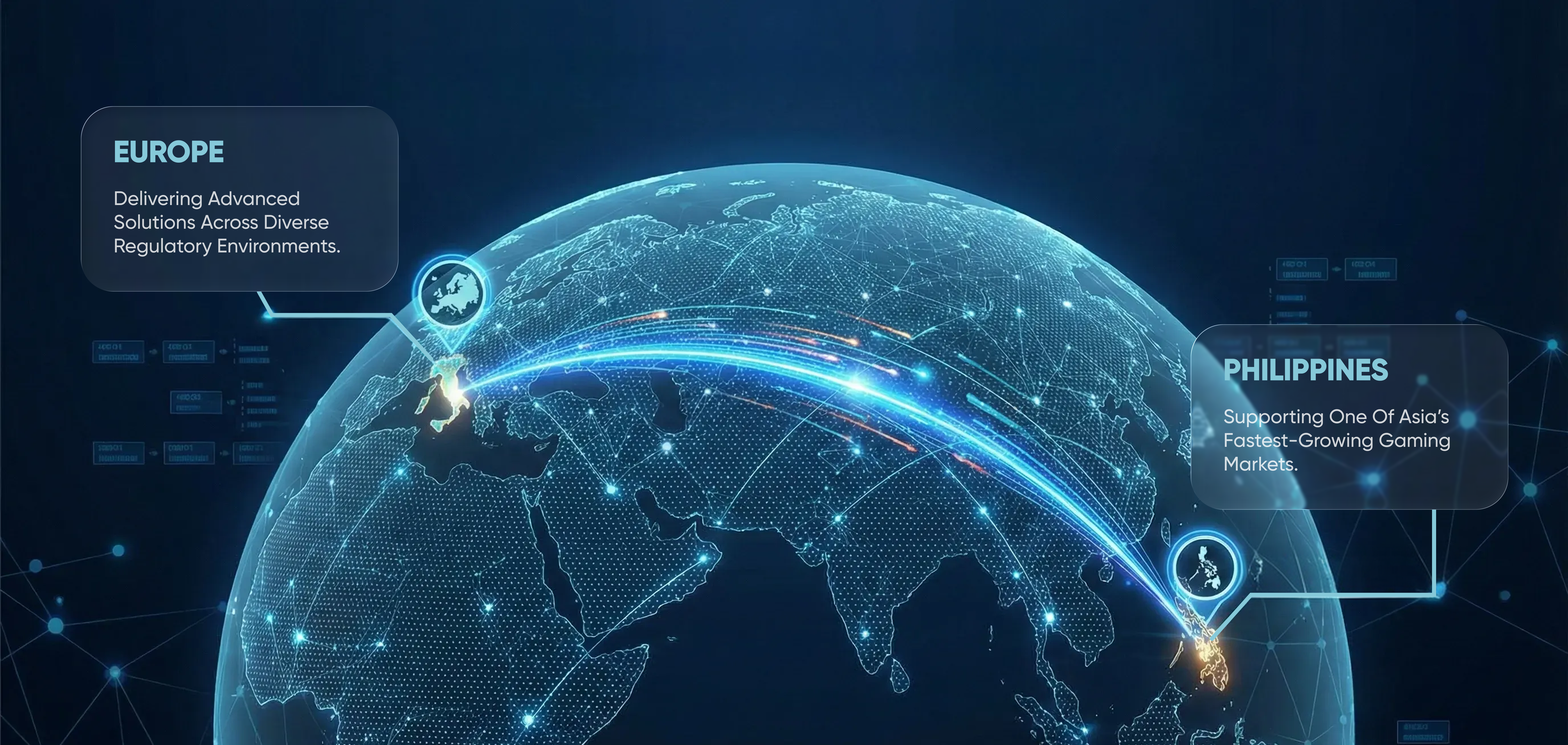 Global network - Europe and Asia connectivity