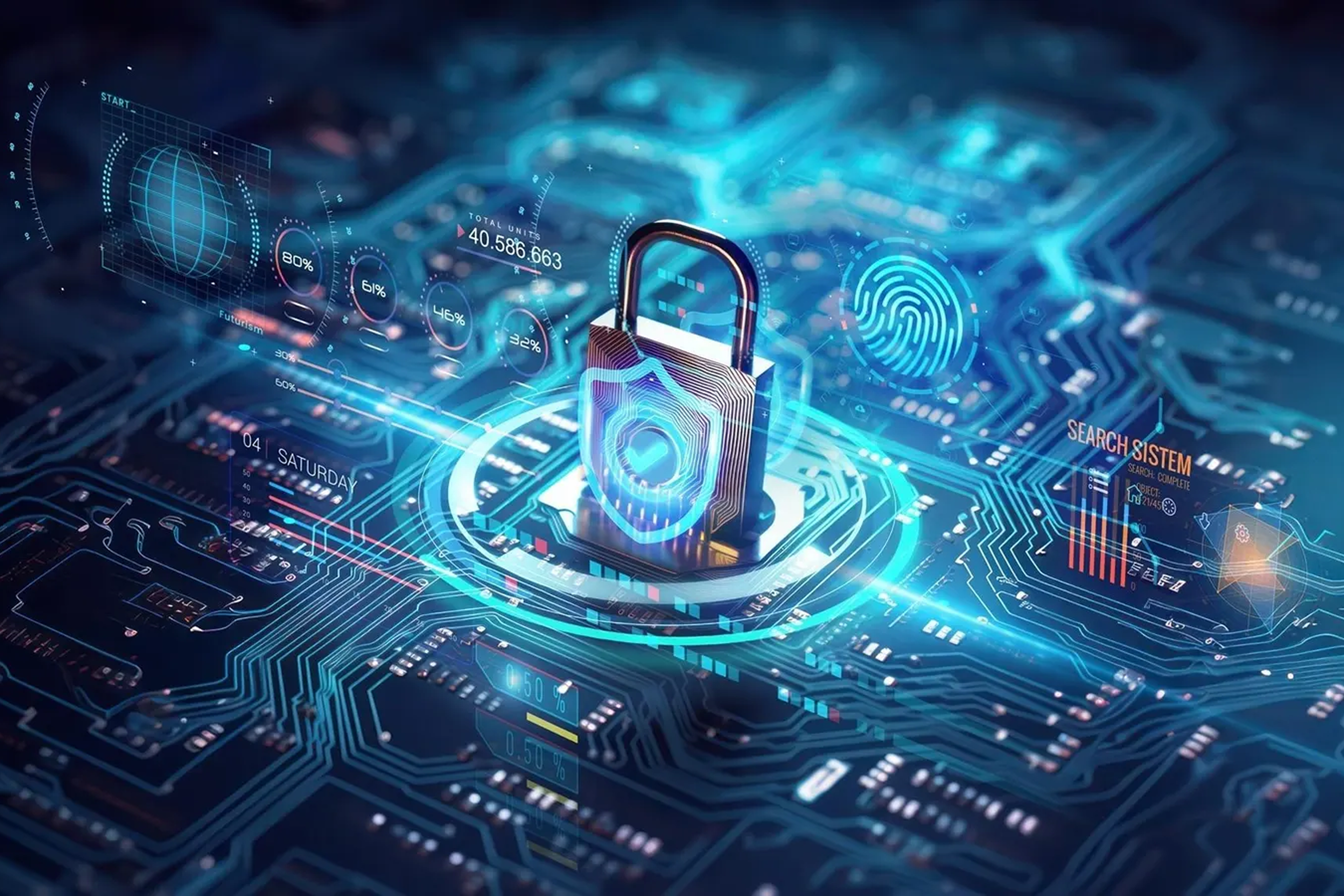Security and compliance